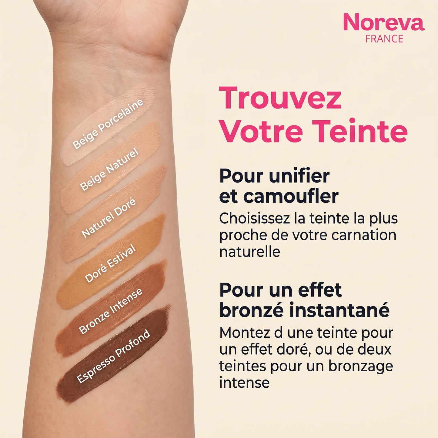Soin perfecteur corps Noreva