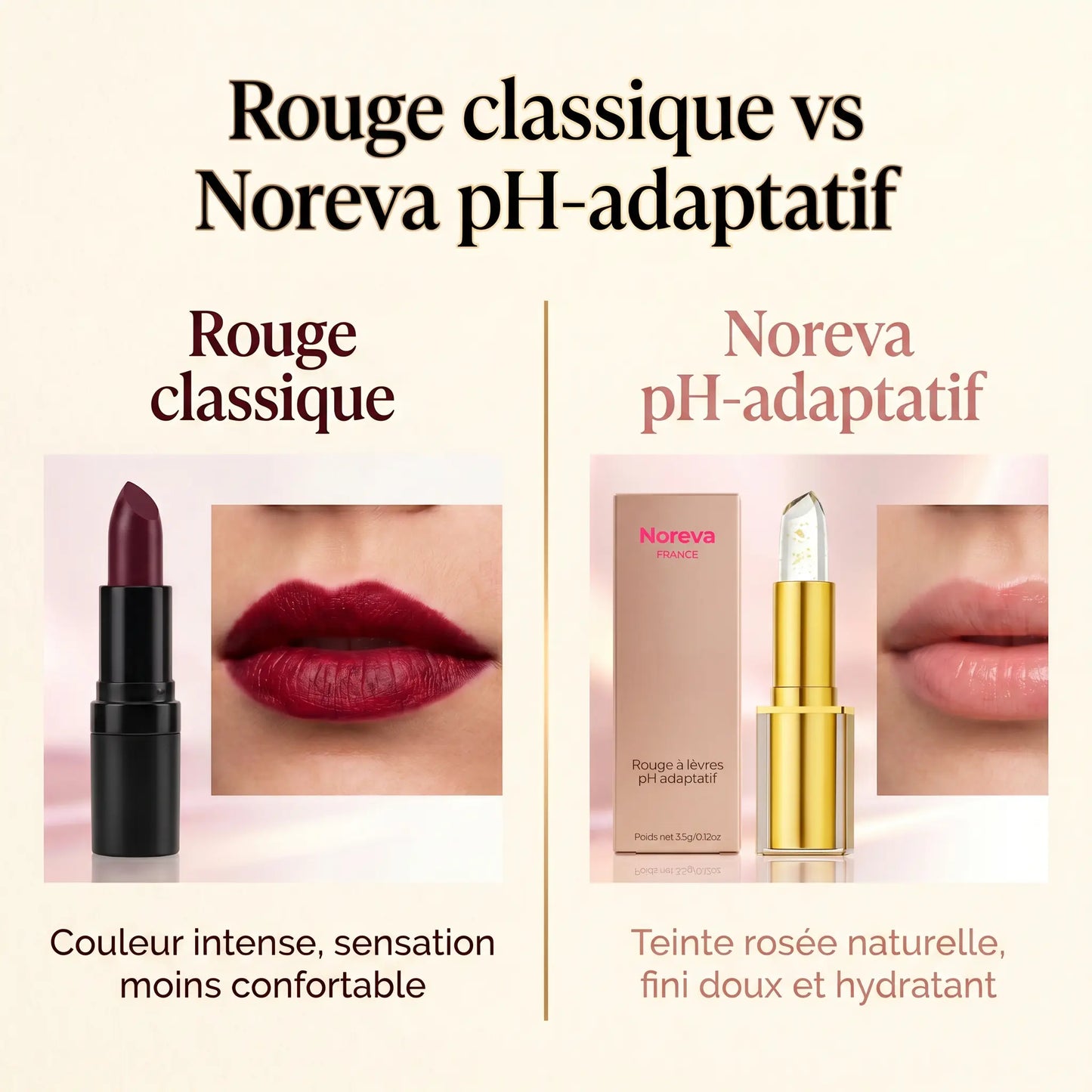 Rouge à Lèvres PH-Adaptatif Noreva