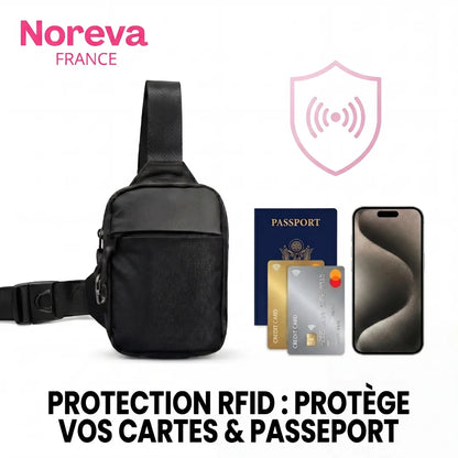 Sacoche Sécurisée RFID Noreva