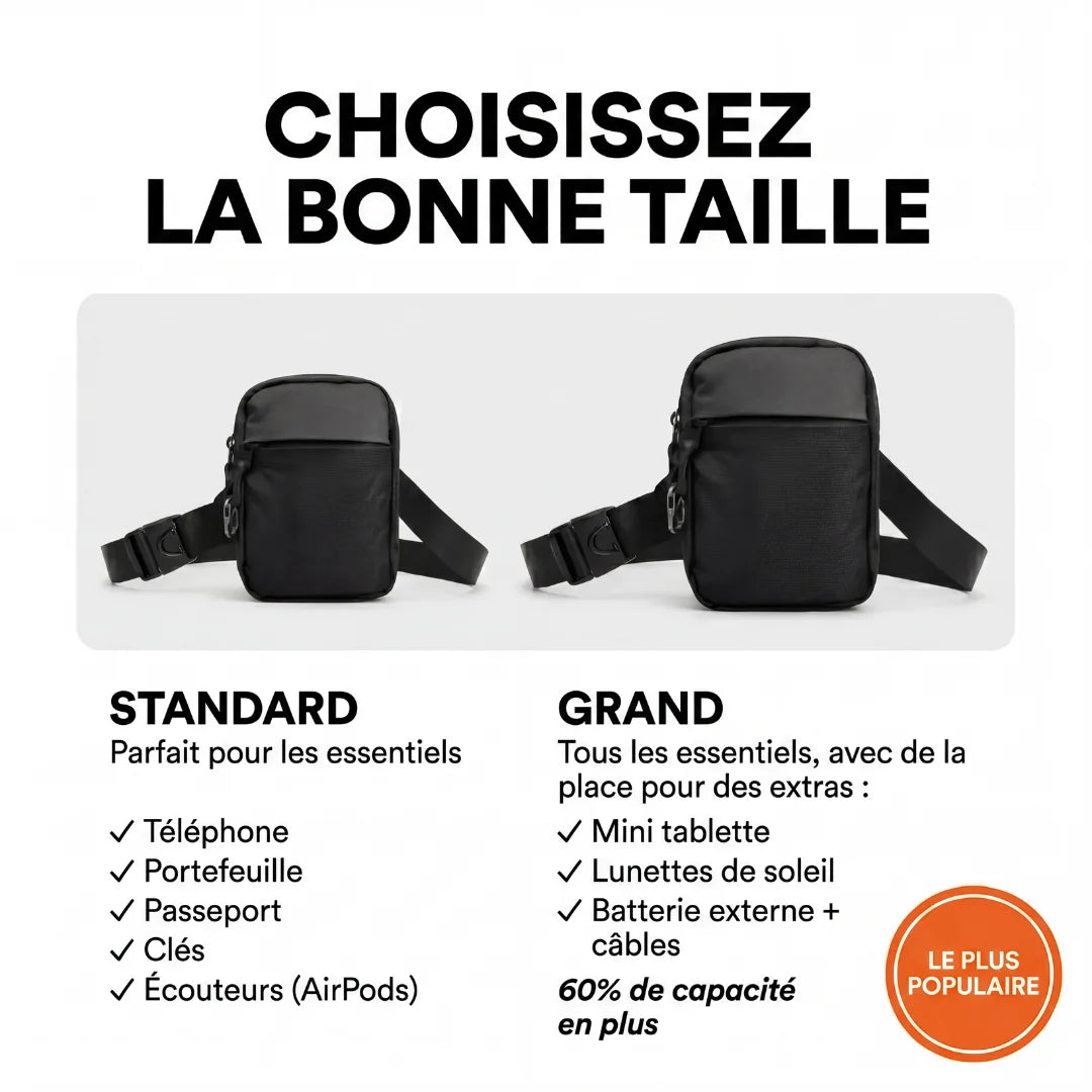 Sacoche Sécurisée RFID Noreva
