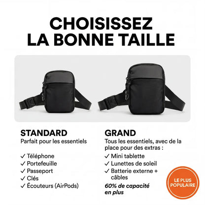 Sacoche Sécurisée RFID Noreva