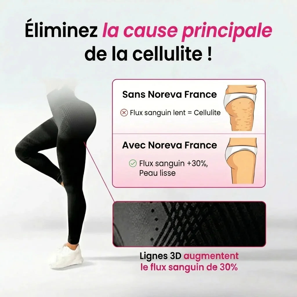 Legging Anti-Cellulite 3D Noreva