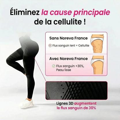 Legging Anti-Cellulite 3D Noreva