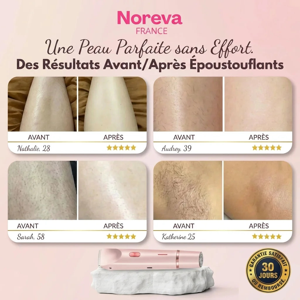 Rasoir Anti-irritation Noreva