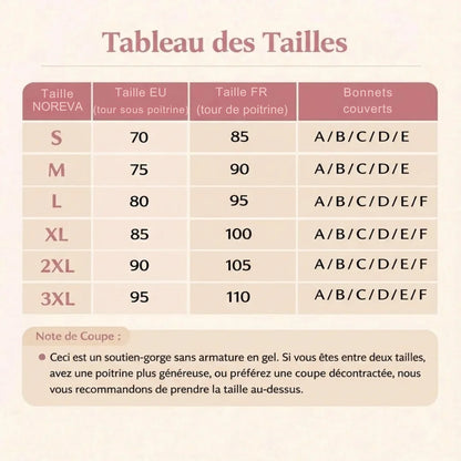 Soutien Gorge Seconde Peau Noreva