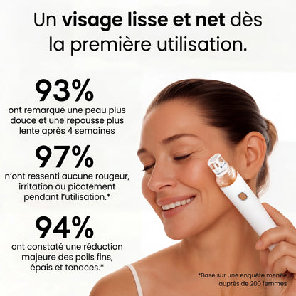 Soft Épilateur 2.0 Noreva