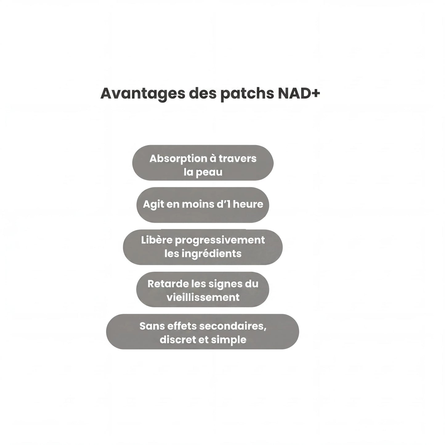 Patchs NAD+ Énergie Noreva