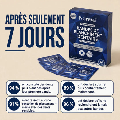 Bandes de blanchiment dentaire