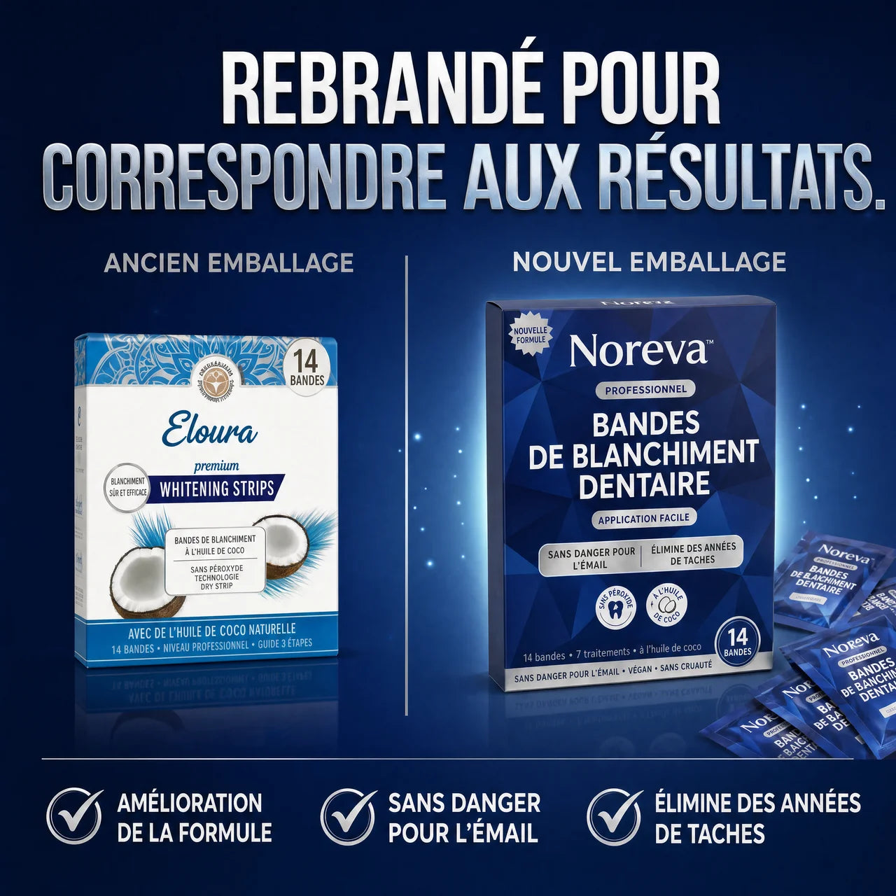 Bandes de blanchiment dentaire