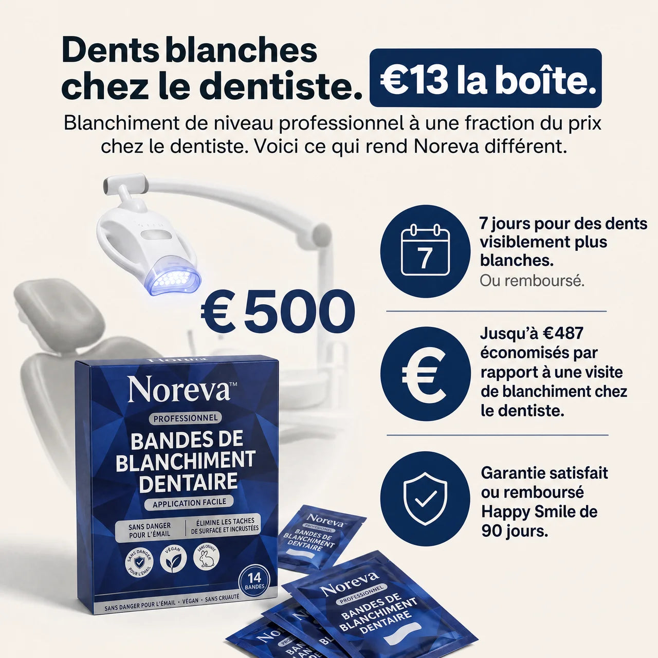 Bandes de blanchiment dentaire