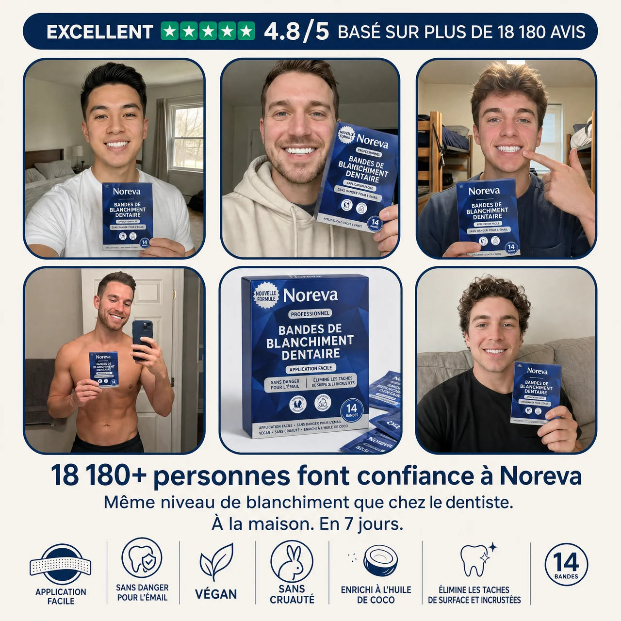 Bandes de blanchiment dentaire