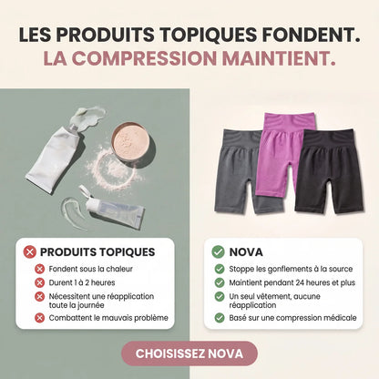 Legging short 3D anti-frottements